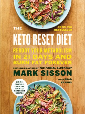 cover image of The Keto Reset Diet